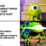 mike wazowski | CHEF RAMSAY WHEN A CHEF GETS HURT; CHEF RAMSAY WHEN SOMEONE FORGETS THE LAMB SAUCE | image tagged in mike wazowski | made w/ Imgflip meme maker