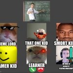 Online class | THAT ONE KID; MEME LORD; SMORT KID; LEARNER; GAMER KID; ME WHO IS SECRETLY PLAYING MINECRAFT | image tagged in online class | made w/ Imgflip meme maker