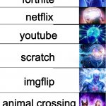 lol this takes so long to put in all of the text boxes and its like 9:00 or something idk what time it is and i shoul probably g | tiktok; fortnite; netflix; youtube; scratch; imgflip; animal crossing; minecraft | image tagged in expand brain 8 | made w/ Imgflip meme maker