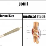 reality is relative | joint; medical student | image tagged in normal guy | made w/ Imgflip meme maker