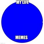 Heh heh | MY LIFE; MEMES | image tagged in 100 pie chart | made w/ Imgflip meme maker