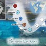 5TH ROOT RACE