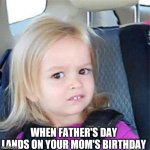 Confused Little Girl Meme Generator - Imgflip