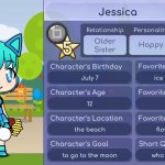 My newest oc