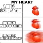 My heart | A GIRLS LOOKING AT YOU; SHE WALKS TOWARD YOU SMILING; SHE TALKS TO HER FRIEND BEHIND YOU | image tagged in my heart | made w/ Imgflip meme maker
