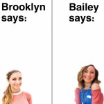Views on Brooklyn and Bailey