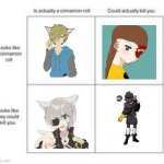 Just some of my favourite OCs made by me in a scale. And yeah, Robbie is confusing to understand. Alex? Nah, he's too adorable t | image tagged in cinnamon roll | made w/ Imgflip meme maker