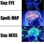 Say What? | Say: EYE; Spell: MAP; COVELL BELLAMY III; Say: NESS | image tagged in say what | made w/ Imgflip meme maker
