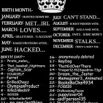 Birthday Game | THIS VERY RANDOM; HUNTED DOWN BY... CAN'T STAND... MET...IRL; IS BEST FRIENDS WITH... LOVES.... HAD A WAR WITH... OWES...SOME MONEY; DELETUSED...'S ACCOUNT; STALKS... NAMED FIRSTBORN AFTER... THREW A PARTY FOR... HACKED... anonymously.deleted; RayDog; Pirate_melon_; That_baseball_Nightmare; ThatKidOverThere; Captain_Scar; Trooper12-912Squadron-TSgt; Dream_the_Jester; YOURSELF; furret; Memegamer3_Animated; GrilledCheez; BooksBoOks4934; OlympianProduct; rclaszo; KillaInBed69; ItzRcainingTacos; puppylover04; SOSIG; asdfperson135; killerkeller547; no one/nothing; TheKillerInTheBedroom. I-Sold-My-Kid-On-Ebay; kewlew; Eggdog; THE_CURSED_TRAINWATCHER; Killer-Borderline_Psychotic; Trooper05-912Squadron-CDS; LIZARDS; Kate_the_Grate | image tagged in birthday game | made w/ Imgflip meme maker