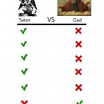 Satan Vs God