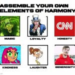 Assemble your own Elements of Harmony | image tagged in assemble your own elements of harmony,memes,my little pony friendship is magic,my little pony,meme | made w/ Imgflip meme maker