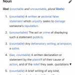 Libel definition