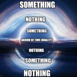 Black Hole Sun | SOMETHING; NOTHING; SOMETHING; ARROW OF TIME (DUALITY); NOTHING; SOMETHING; NOTHING | image tagged in the theory of absolutely nothing | made w/ Imgflip meme maker