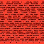 BLM list of police brutality victims