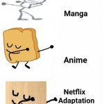 Top tier drawing | image tagged in netfix adaptation | made w/ Imgflip meme maker