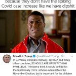 Trump School Opening Dumb Ass