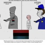 BLACK SUPREMACY IS RACISM MEME