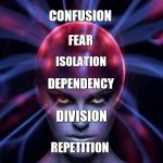 Mind control  | MIND CONTROL; CONFUSION; FEAR; ISOLATION; DEPENDENCY; DIVISION; #COVID 19; REPETITION | image tagged in mind control | made w/ Imgflip meme maker