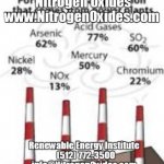 Nitrogen Oxides dot-com