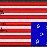 Democrats amerika