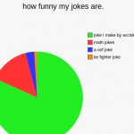 my jokes arnt funny