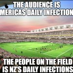 Daily Infections in america and nz. What was that donald? | THE AUDIENCE IS AMERICAS DAILY INFECTIONS; THE PEOPLE ON THE FIELD IS NZ'S DAILY INFECTIONS | image tagged in eden park full,covid-19 | made w/ Imgflip meme maker