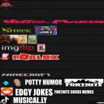 Meme source tier | POTTY HUMOR; FORTNITE SUCKS MEMES; EDGY JOKES; MUSICAL.LY | image tagged in tier list extended | made w/ Imgflip meme maker
