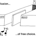 The Illusion of Free Choice meme