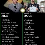 men vs boys