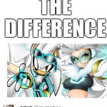 RIGHT, I MEANT RIGHT! | SPOT THE DIFFERENCE | image tagged in right i meant right,silver the hedgehog,anakiam,anime,so so dank | made w/ Imgflip meme maker