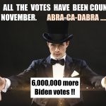 Magically appearing Biden votes