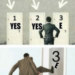 E is the magic word | E; YES; YES; E | image tagged in three doors | made w/ Imgflip meme maker