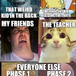 Family life be like | FAMILY LIFE BE LIKE:; THE INNOCENT KID REALIZING THE TRUTH; THAT WEIRD KID IN THE BACK; THE TEACHER; MY FRIENDS; EVERYONE ELSE; PHASE 1             PHASE 2 | image tagged in awkward,funny,school | made w/ Imgflip meme maker