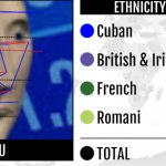 meme man ethnicity