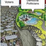 Democrats Socialism