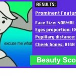 Beauty Score
