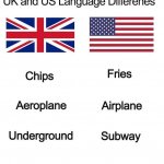 UK and US Language differences