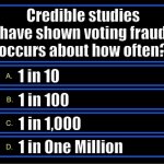 Who Wants to be a Millionaire voting fraud