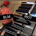 Skipped the stairs | BLM; RIOT; USING THE CONTEXT AND EVIDENCE TO MAKE A DECISION ON A POLICE SHOOTING; LOOK FOR EVIDENCE ON A POLICE SHOOTING; LOOKING FOR CONTEXT ON A POLICE SHOOTING | image tagged in skipped the stairs | made w/ Imgflip meme maker