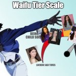 GUNDAM Tier Scale | Waifu Tier Scale | image tagged in gundam tier scale | made w/ Imgflip meme maker