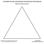 Mcdonalds Triangle