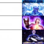 Extended Expanding Brain template