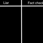 Liar vs. Fact Checker