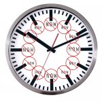 Not Now Clock | image tagged in now clock,not now clock,not now,never clock | made w/ Imgflip meme maker