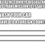 Coronavirus Sarcastic Question