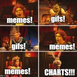 How often do you use charts anyway? | gifs! memes! gifs! memes! memes! CHARTS!!! | image tagged in shrek fiona harold donkey,memes,shrek,charts | made w/ Imgflip meme maker