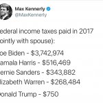 Federal income taxes paid in 2017