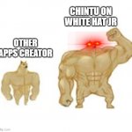 Bigger cheems | CHINTU ON WHITE HAT JR; OTHER APPS CREATOR | image tagged in bigger cheems | made w/ Imgflip meme maker