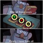 Game/Film/Food Theory(soon to be a fourth actually) | image tagged in after all these years,food theory,game theory,film theory | made w/ Imgflip meme maker