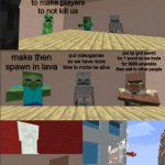 Minecraft boardroom meeting | alright what we can do to make players to not kill us make then spawn in lava put videogames so we have more time to mobs be alive put op go | image tagged in minecraft boardroom meeting,minecraft,funny,villager,creeper | made w/ Imgflip meme maker